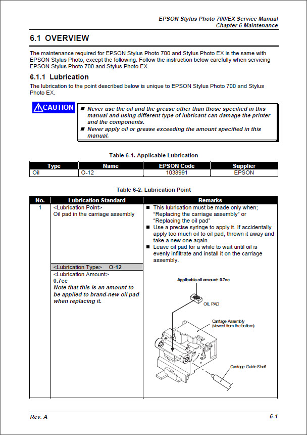 EPSON 700_EX Service Manual-6